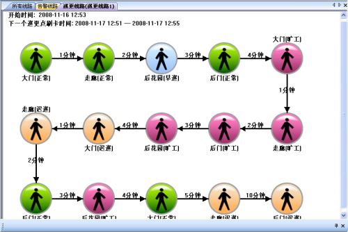 安化县巡更系统五号